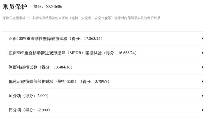 3万多订单，实际销量不足百，合创A06究竟在哪个环节上了出问题