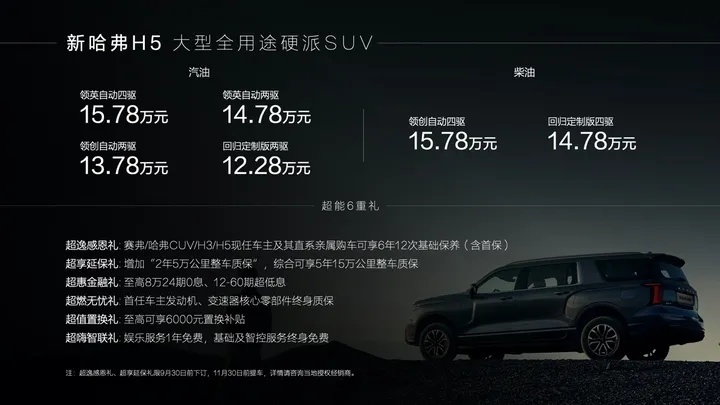让SUV回归本真，新哈弗H5震撼上市引燃市场新爆点