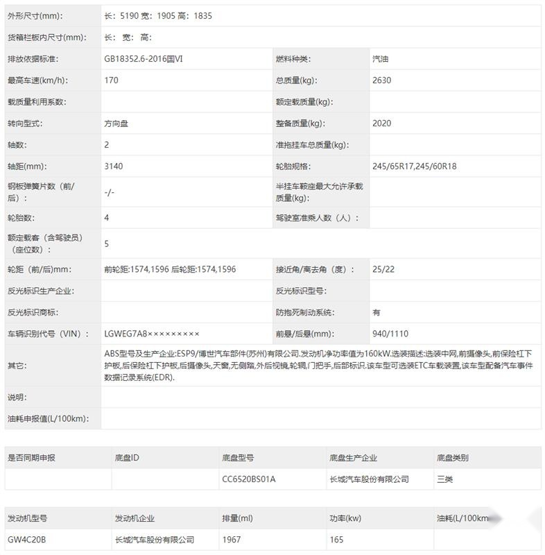 银河L7、哈弗H5领衔,三款重磅新款自主SUV前瞻
