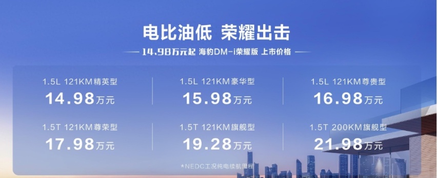 比亚迪疯狂降价的背后：一将功成万骨枯？
