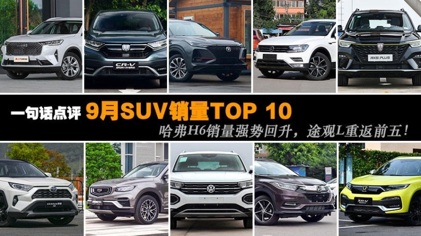 点评9月SUV销量前十：哈弗H6销量回升，途观L重返前五！