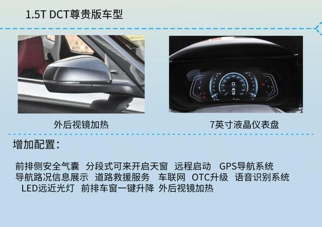 长安欧尚X5购车手册：首推1.6L CVT尊贵版