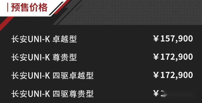 2.0T+四驱！颜值爆表，15.79万起长安UNI-K贵吗？