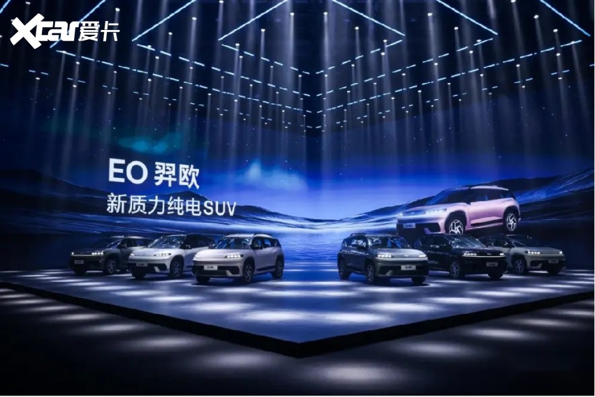 北京现代与李凤刚的挑战