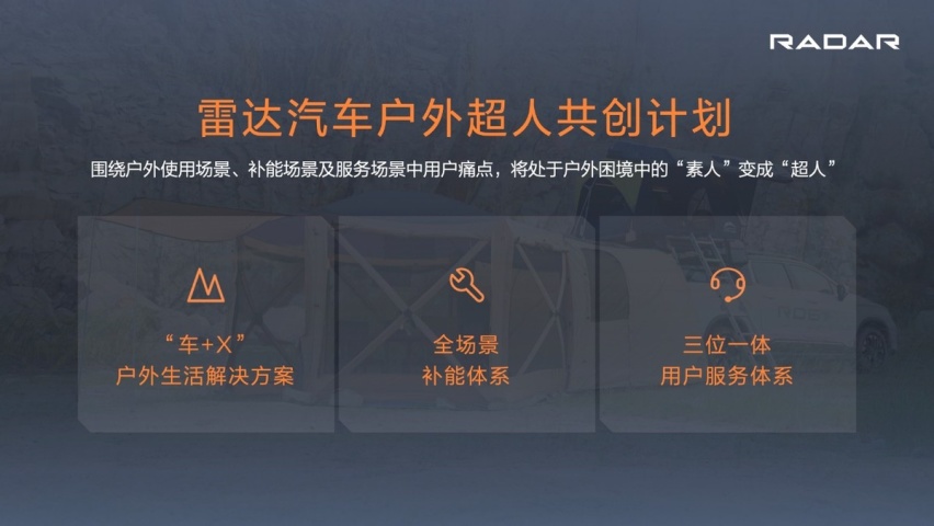雷达新能源汽车“户外超人共创计划”发布