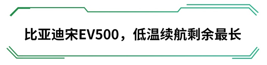 4款热门车实测，夏天能跑400多KM，冬天只能跑一半？