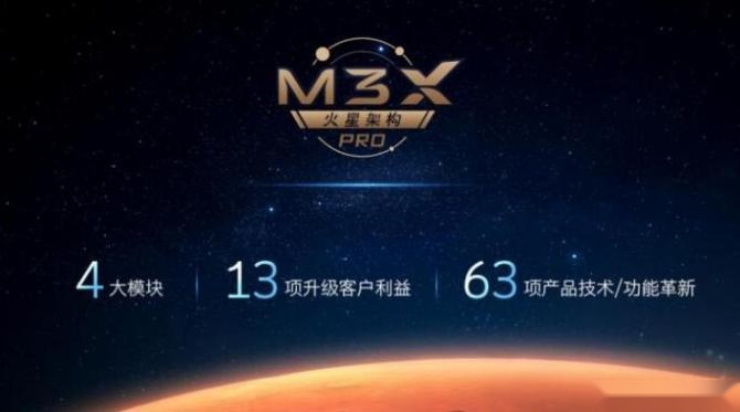 新知达人, M3X火星架构PRO来了 还有400 N·m的2.0T