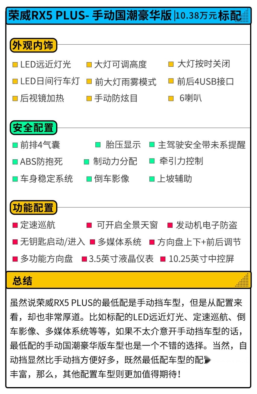 10.38万起 荣威带着全新狮标的RX5 PLUS来了！