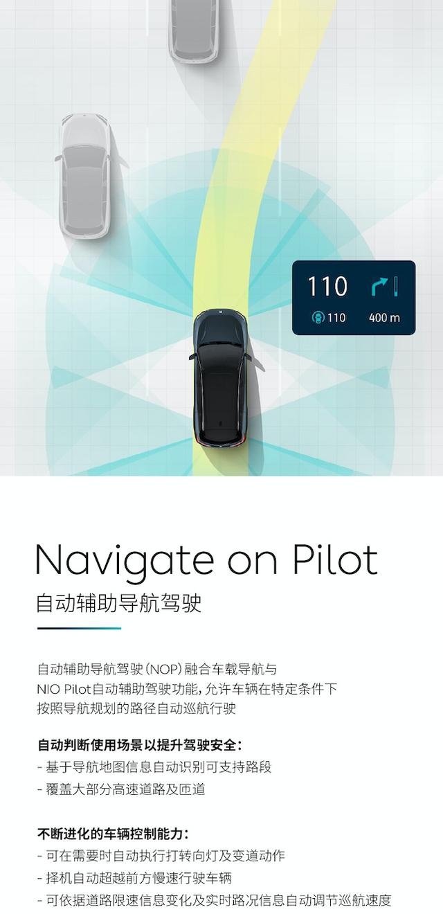 蔚来 ES6 100 小时试驾 | 车库众测