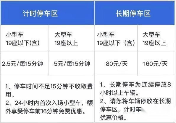 首都机场t3停车场收费标准，首都机场停车费一天一宿多少钱