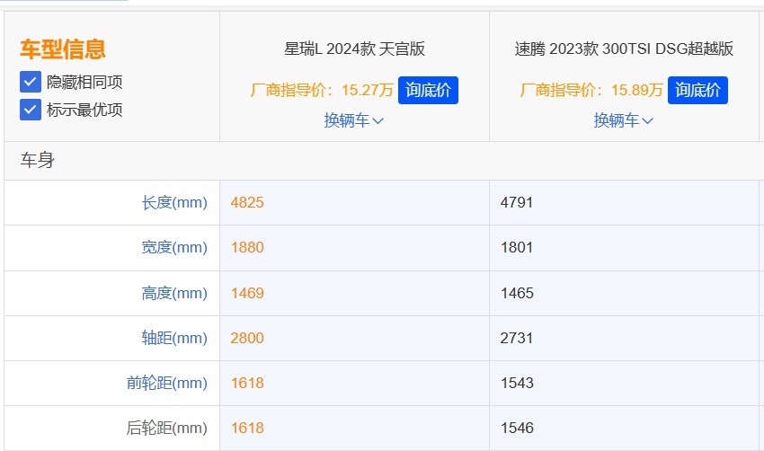 家庭轿车的新选择，吉利星瑞L智擎比大众速腾更值得一看！