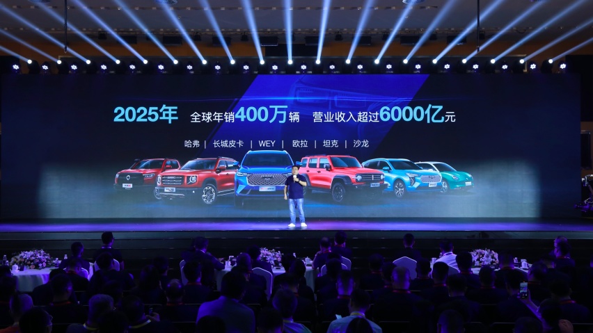 400万辆，80%，6000亿，长城发布2025战略