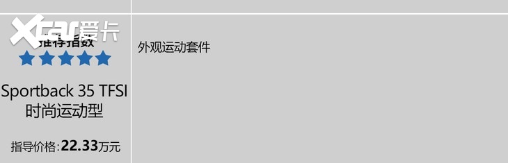 全新国产奥迪A3家族上市 两个版本都有最值得购买的车型