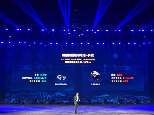 宋Pro DM-i上市，比预售价少了1000-3000元，网友还嫌少？