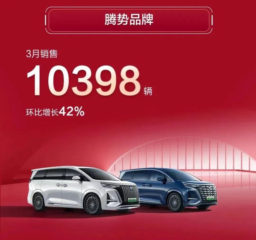 被比亚迪割韭菜，腾势3月销量破万辆，奔驰该笑还是哭？