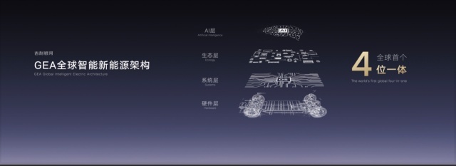 吉利银河科技旗舰SUV“银河星舰”全球首发