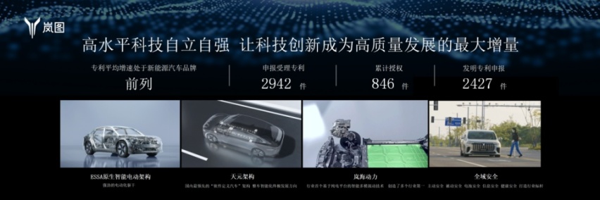 2023完美收官 蓝图汽车2024年冲刺年销10万辆！