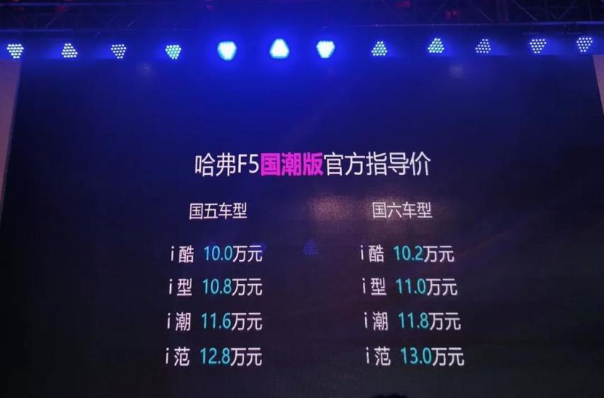 新车 | 加量还不加价，哈弗F5国潮版10-13万元上市销售