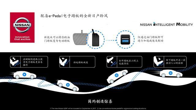 终极愿景零排放零伤亡的日产智行到底是什么
