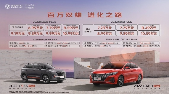 6.99万元起，长安“百万双雄”齐上市，增配不增价