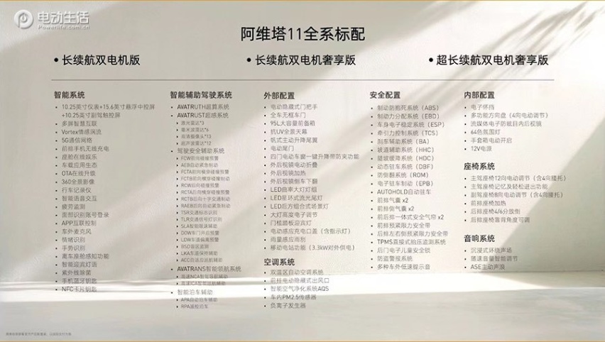 阿维塔11及011全球发布售34.99万起 长安/华为/宁德时代赋能