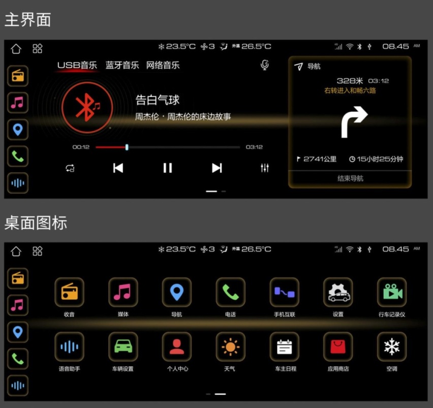 哈弗M6 PLUS：柳岩在我这，一起交个朋友？