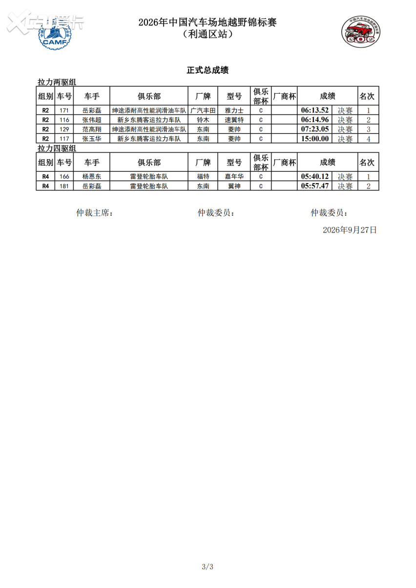 决战利通！2026年中国汽车场地越野锦标赛利通区站精彩落幕