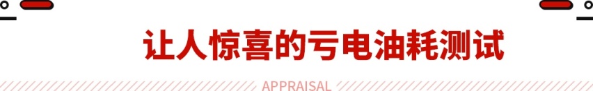 实测亏电油耗4.58L！ B级车荣威D7 DMH不仅性价比拉满 还特省