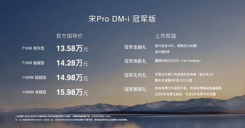 同行怎么玩？13.58万起 宋Pro DM-i冠军版来了