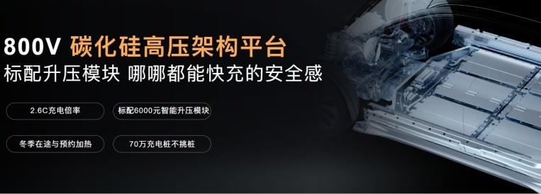解读极狐阿尔法S5：续航长、充电快，这样的电动车更适合家用