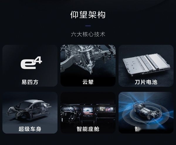 仰望U8开启预售，预售价 109.8万元