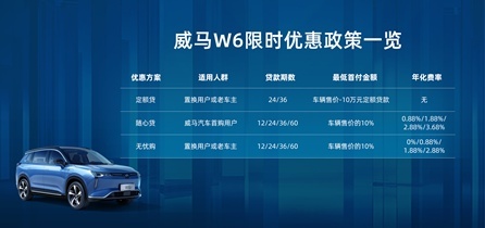 售20.98万元，威马W6 ACE极智版正式上市