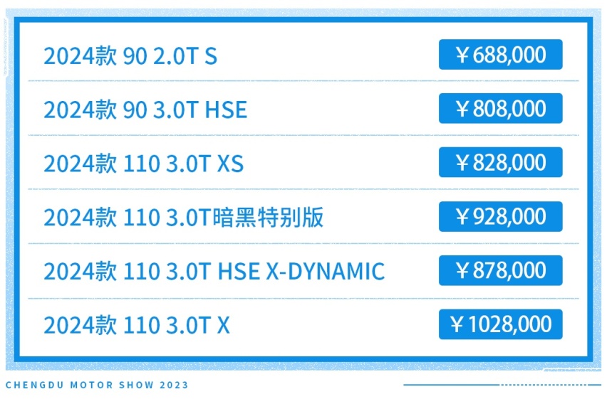 新款捷豹E-PACE&新款卫士上市 成都车展这两款新车必须看！