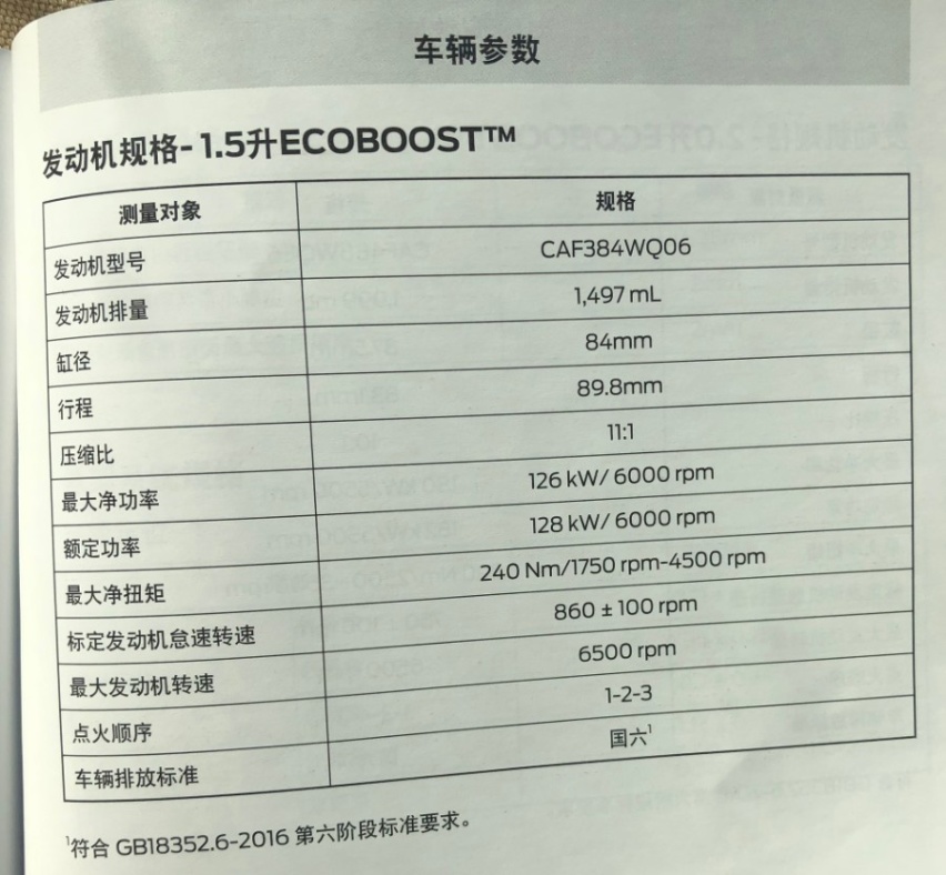 起步价降至15万，福特锐际将推1.5T版本，或于下半年上市