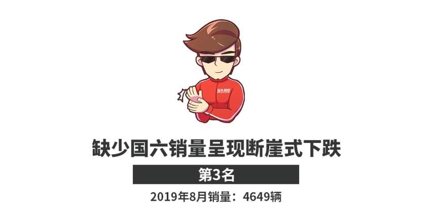 10万内最火的几台小型家用车，咬咬牙就能买！