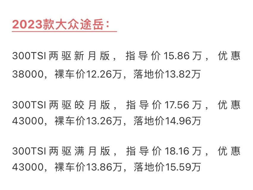 年底大众途岳真实落地分享，百公里油耗7.72升，能入手了吗？