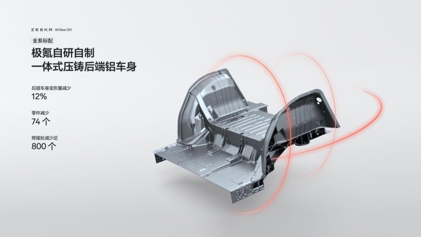 全新极氪001售价26.9万元起，开启猎装2.0时代
