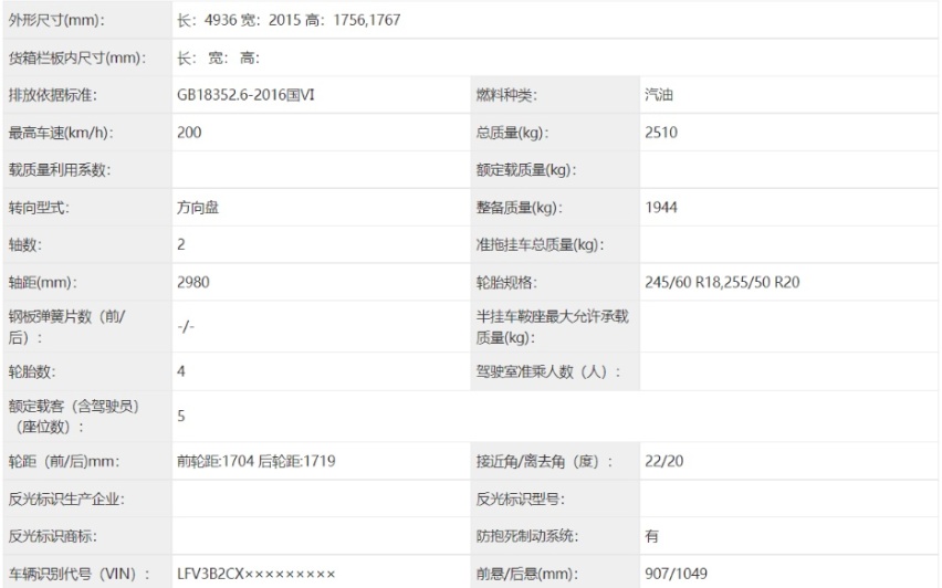 大波新车申报图曝光，这三款合资SUV值期待，大众“揽巡”来了？