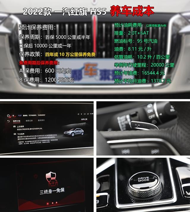 新车全系优惠后仅售12.88万起？推荐中配四驱版，红旗HS5导购解析