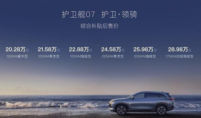 混动大五座，百公里亏电油耗低至5.8L，护卫舰07售20.28万起