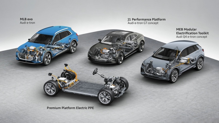 volkswagen-group-modular-ev-plat.jpg
