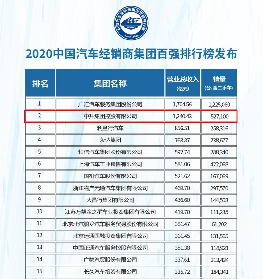 重心转移至使用端？新势力开始找“强者”抱团