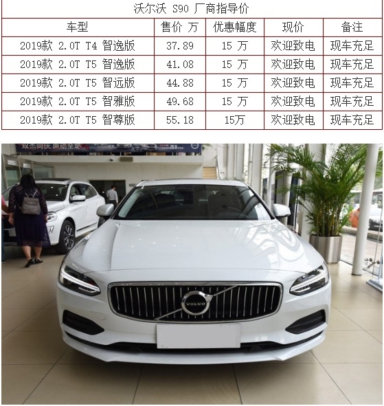 其实沃尔沃也不想打折 但是没那实力咋办