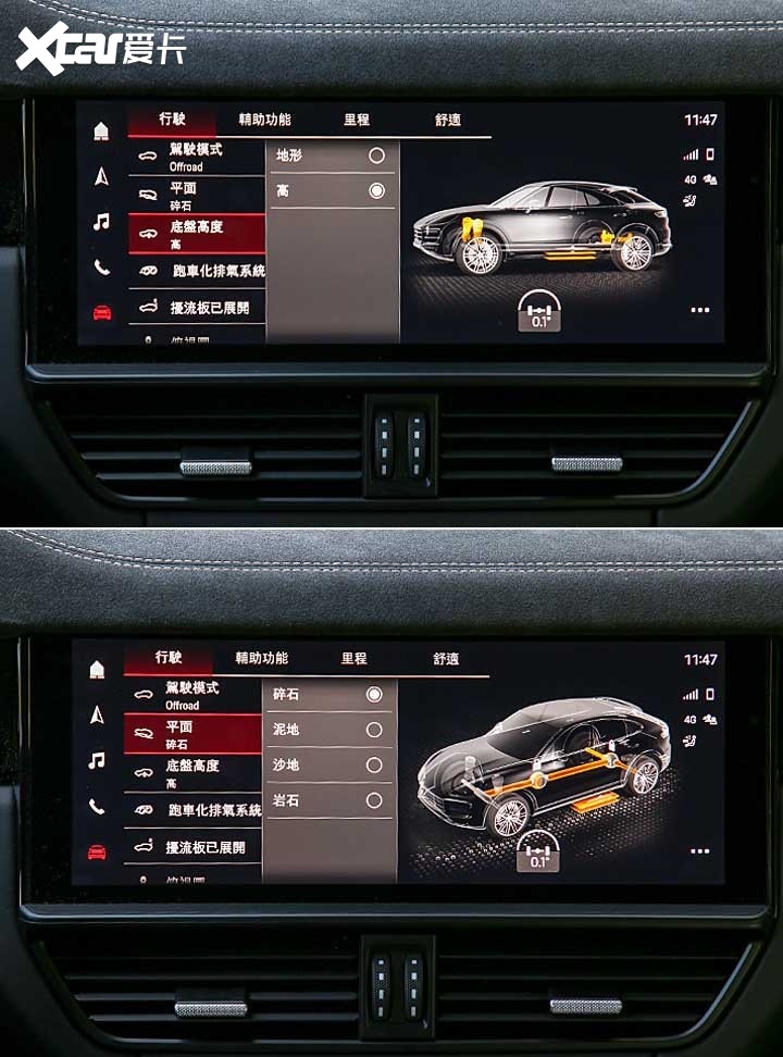 全世界最快的SUV，开起来就真的很爽吗？
