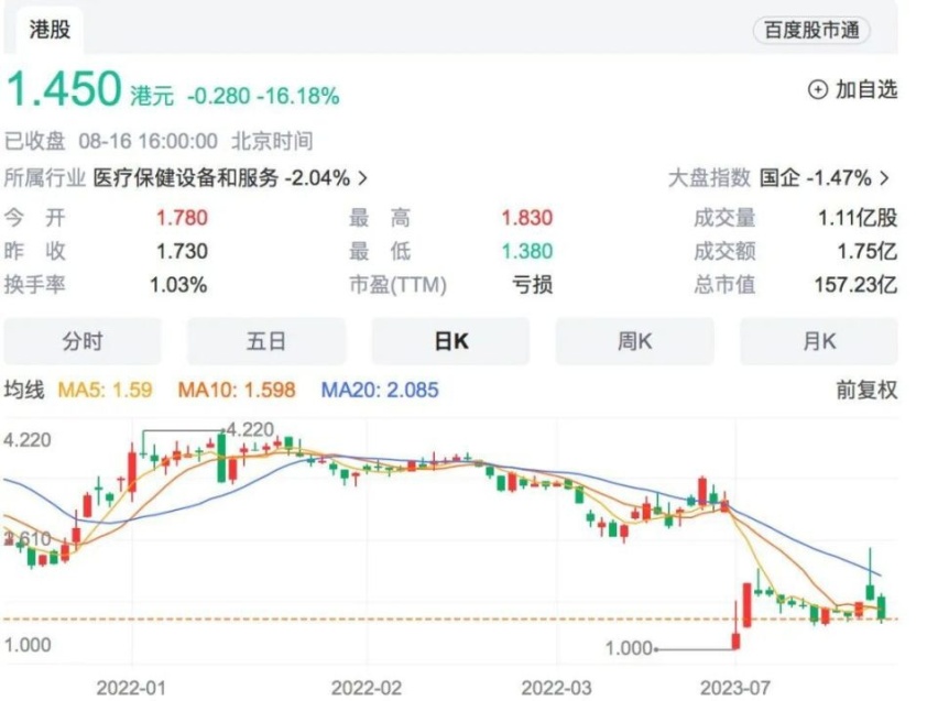 中东资本纽顿投资恒大汽车的阴谋与阳谋