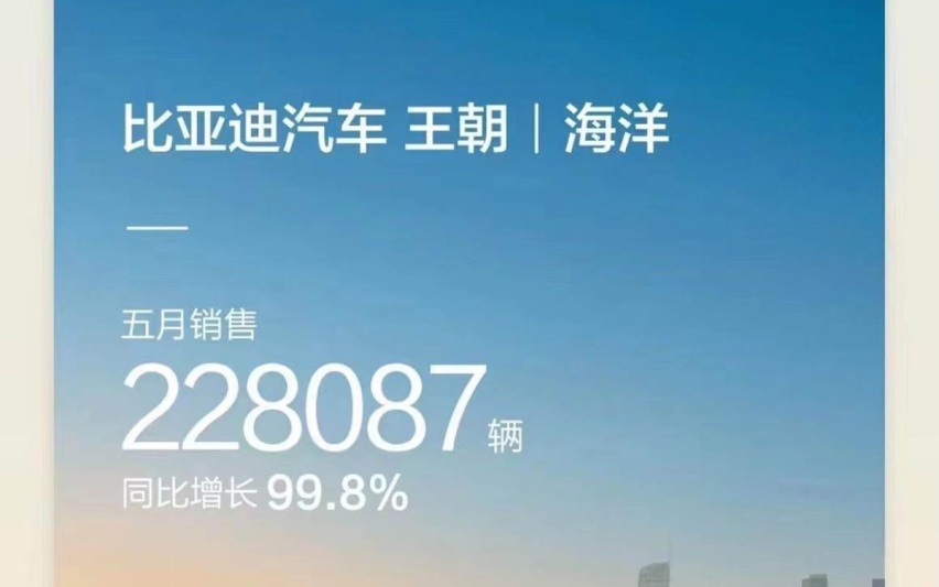 5月国产汽车品牌销量出炉，奇瑞第二，长城破10万辆仍仅排第四