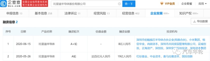 技术、品牌“双涡轮”驱动，解析比亚迪上半年“井喷”的秘诀