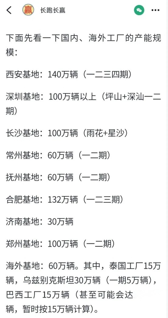 秦L为啥只卖998？深挖比亚迪的挣钱逻辑！