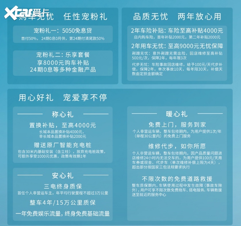 联合引擎｜2023款欧拉好猫竞争力分析，就换了个怀档？