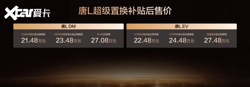 OTA进阶及新车色发布，比亚迪唐L补贴后仅21.48万元起